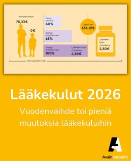 Avainapteekit -luettelo, Paimio | Parhaat tarjouksemme sinulle | 2026-01-01T00:00:00.000Z - 2026-12-31T00:00:00.000Z
